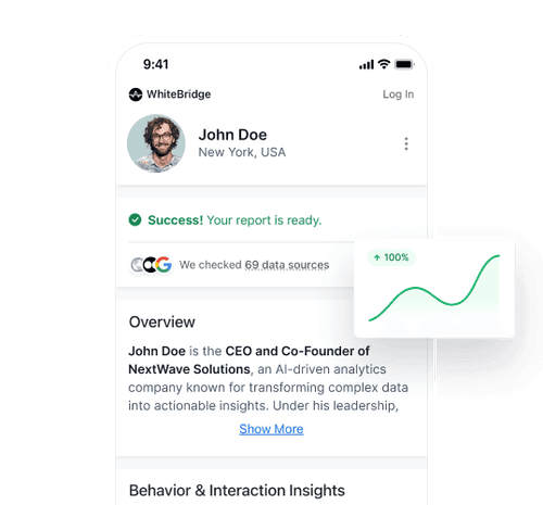Behavior Insights